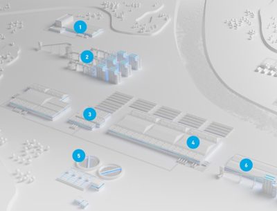 sustainable water treatment solutions