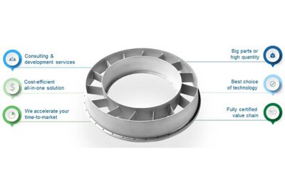 GF Casting Solutions produces components for the aerospace industry.