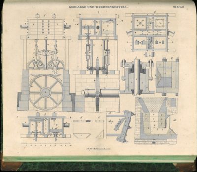 The mechanics of a blast oven’s bellows.