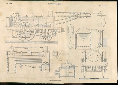 All one needs to know about the mechanics of a steam locomotive.