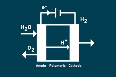 Hydrogen_Icons