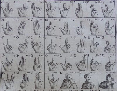 Finger counting