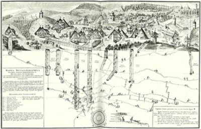 Ansicht von Schemnitz (Banská Štiavnica) 1726 (Quelle: Wikimedia Commons)