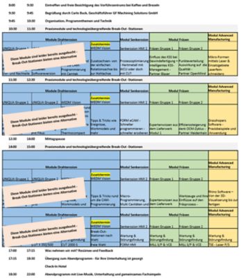 programm