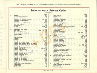 Index page of the GF-code.