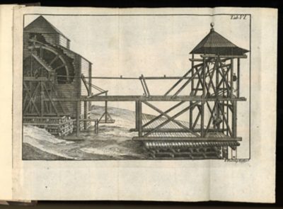 A water-wheel powered mine hoist. 