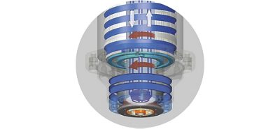 CoolCore design