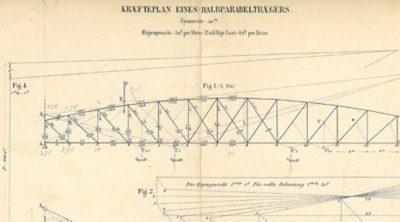 Kräfteplan eines Halbparabelträgers, Tafel 2