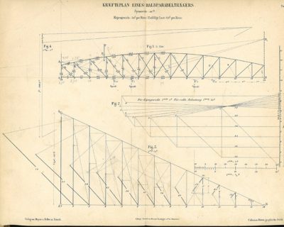 Force diagram of a semi-parabolic beam, table 2