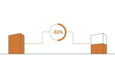 Fewer components