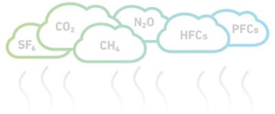 GHG(Greenhouse Gas) 프로토콜