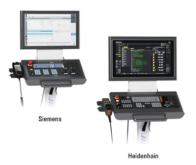 Human Machine interface​