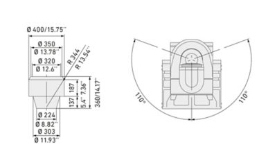 layout rotação máxima de peças