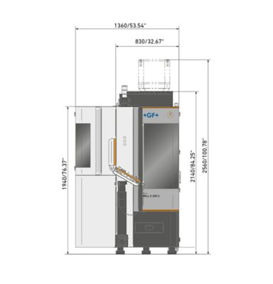 layout front