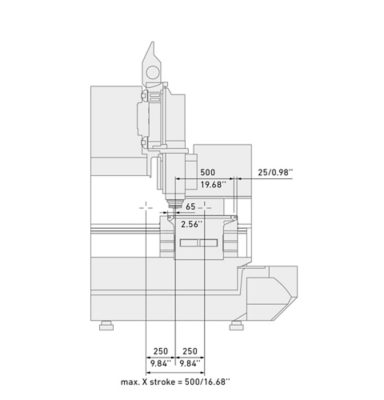 機械レイアウト