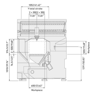 layout frontal