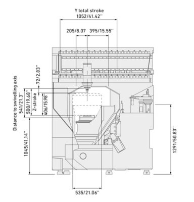 layout frontal