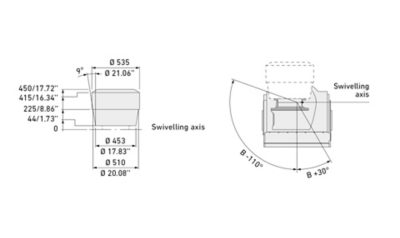 layout max part rotation