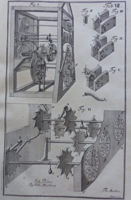 Calculating machine