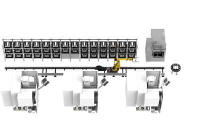 Model 360 on rail