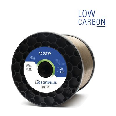 Spool. App. Machine.