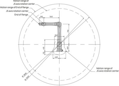 Technical drawing cobot