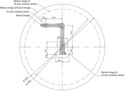Technical drawing cobot