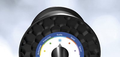 Service interventions